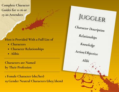 Murder Mystery Digital Party Kit - 1920s Circus Theme